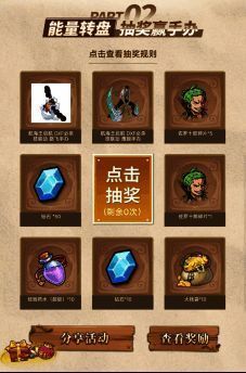 能量转盘奖品展示图