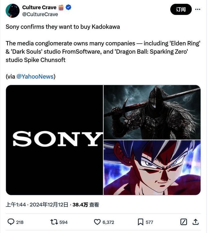 索尼与角川集团业务相关图片