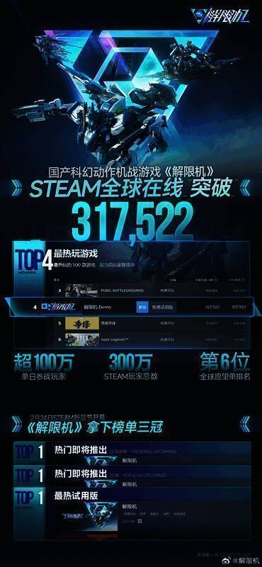 《解限机》相关图片1