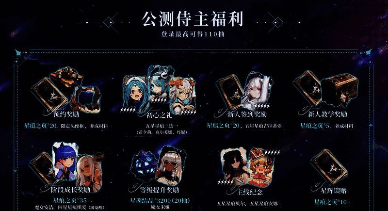 《千年之旅》公测福利图1