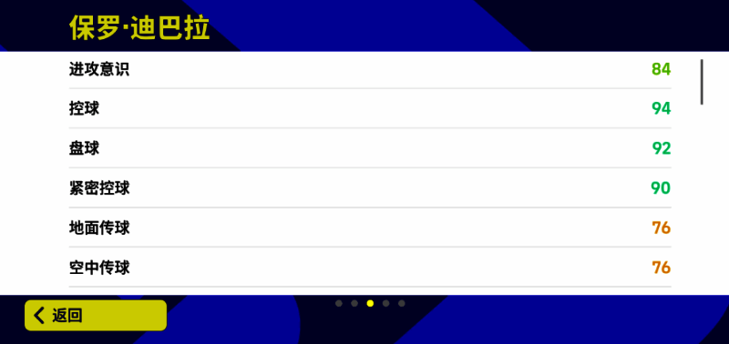 迪巴拉游戏数据展示图