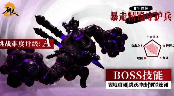 暴走守护兵形象