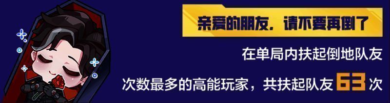 《高能英雄》单局扶起队友次数最多玩家相关图片