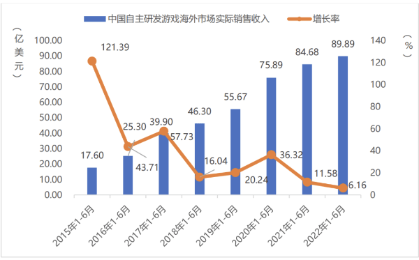 ChinaJoy展会相关图片