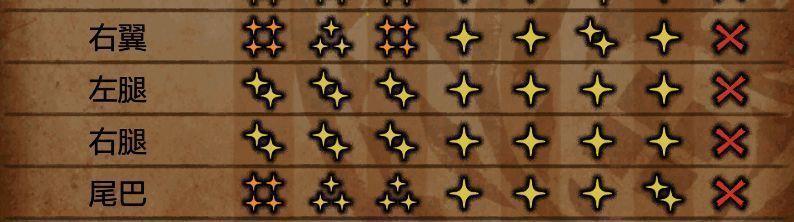 《怪物猎人：荒野》怪鸟图片3