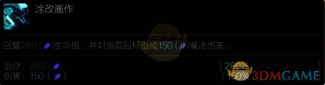 艾克技能展示图片