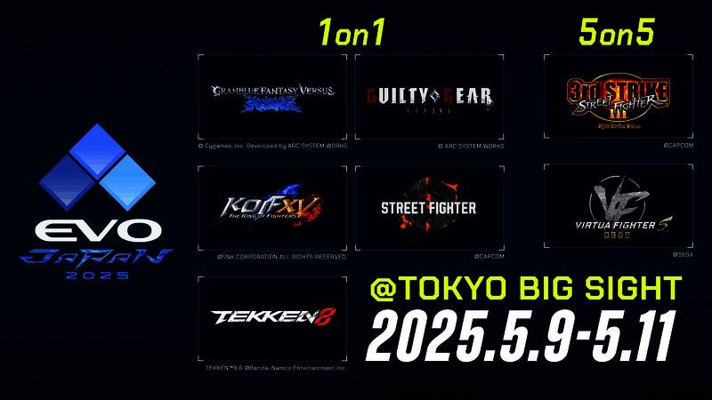 EVO日本2025赛事相关图片