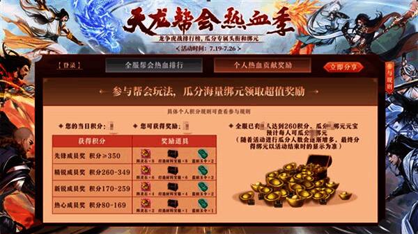 全服帮会热血排行奖励展示图