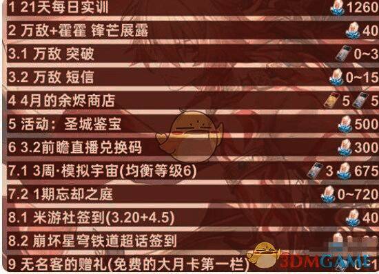 《崩坏：星穹铁道》游戏画面