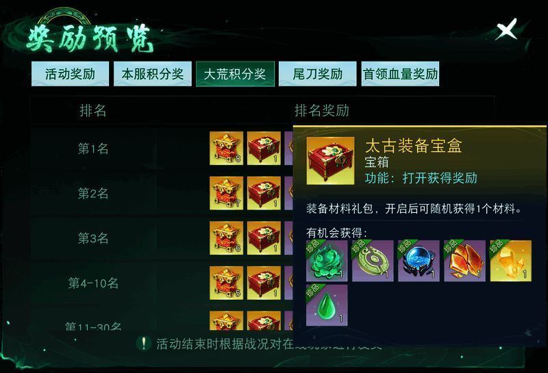 马王爷征伐战相关图片