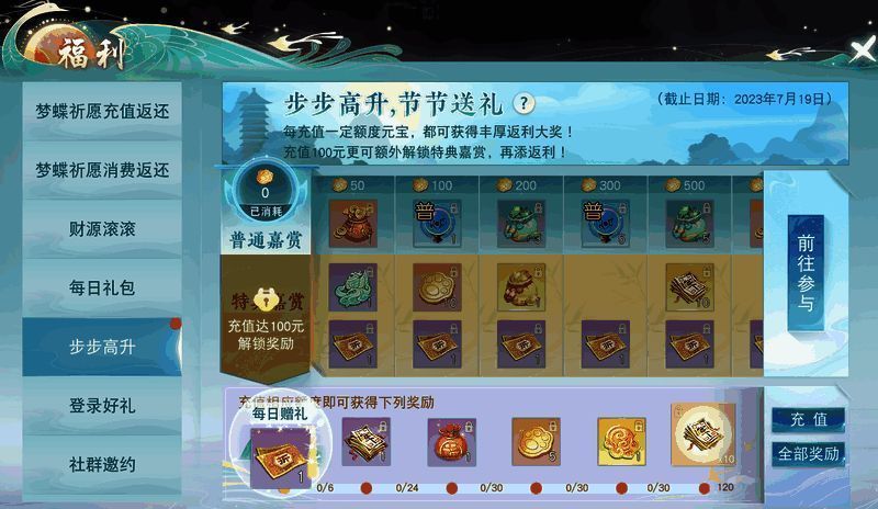 步步高升礼活动相关图片