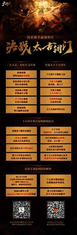 《天下贰》更新攻略图表