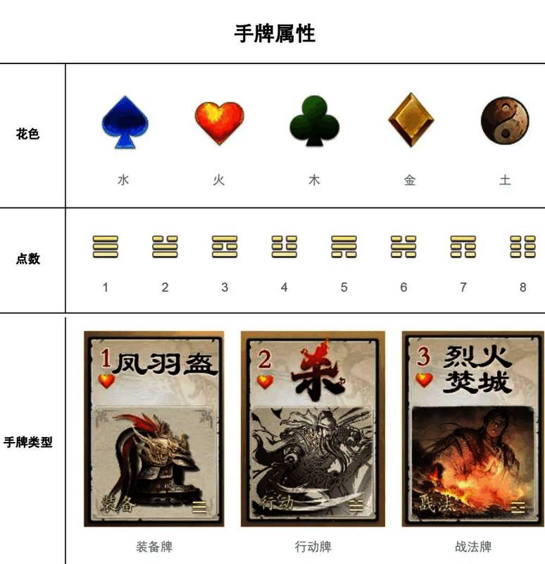 代号杀手牌示例2