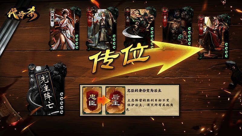 经典身份模式配图