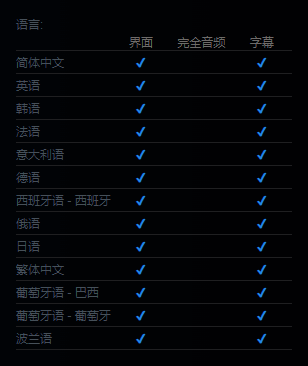 inZOI语言设置相关图片