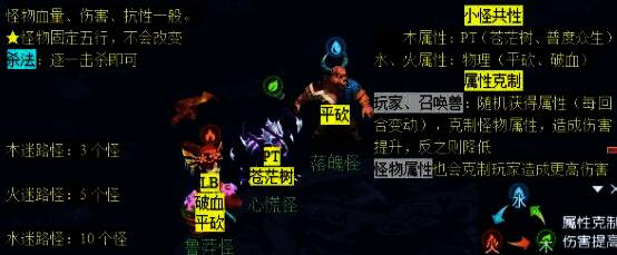 与迷路怪战斗画面