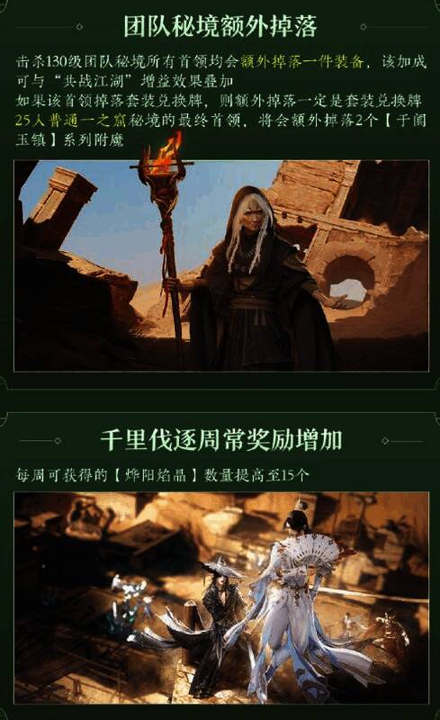 剑网3千里伐逐周常奖励展示图