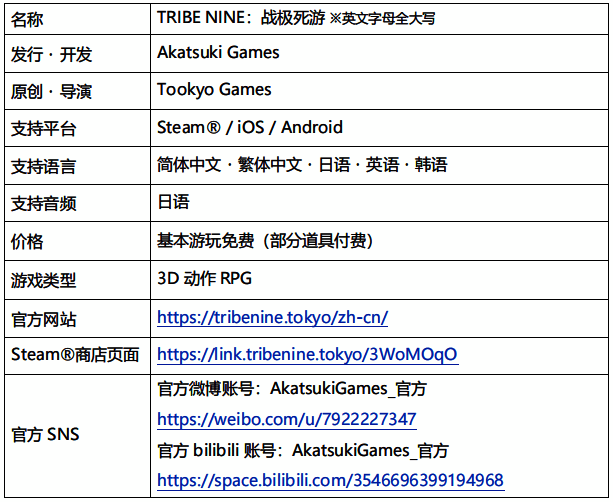 战极死游游戏简介图片