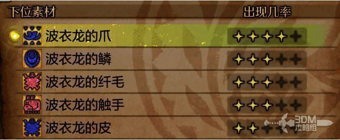 怪物猎人荒野波衣龙套装相关图片2