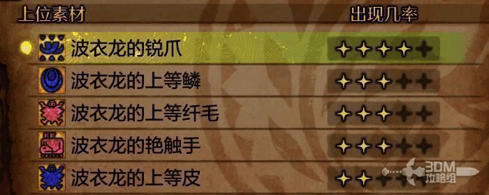 怪物猎人荒野波衣龙套装相关图片4