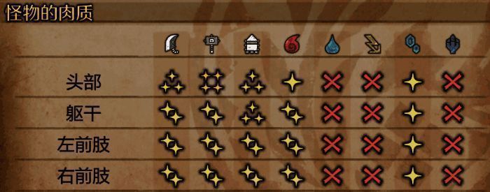 影蜘蛛相关画面3