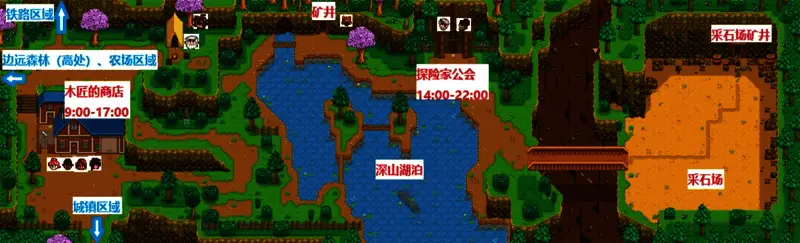 星露谷物语采石场的小桶放置场景