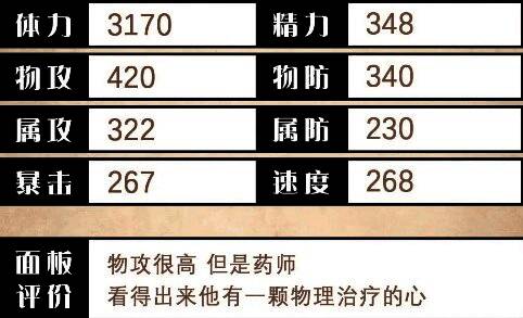 贝兹基础属性面板图示，显示各项数值分布情况