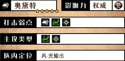 奥黛特角色立绘，身穿学者长袍，手持魔法书籍，背景为古代遗迹