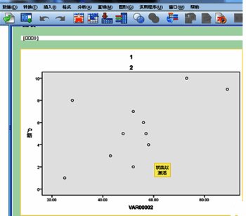 最终生成的散点图，呈现出清晰的数据点分布情况