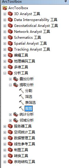 ArcToolbox界面展示分析工具中的提取选项