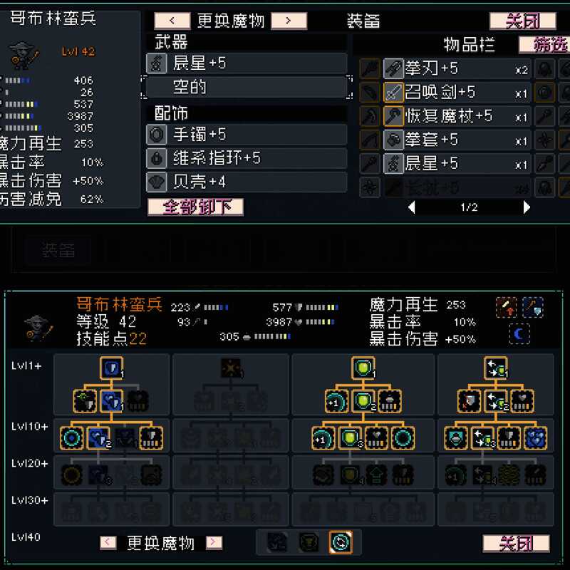 术士型哥布林装备搭配示意图，展示各部位装备细节
