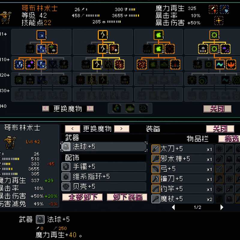 射手型哥布林装备搭配展示，突出武器与配饰效果