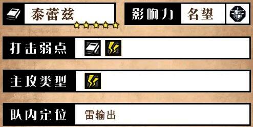 泰蕾兹角色立绘，身穿学者长袍，手持书籍，神情专注