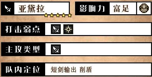 亚黛拉施展空蝉之术，身形化作残影躲避攻击画面