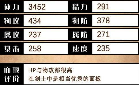 欧尔贝克技能面板图解，详细列出各技能效果及参数