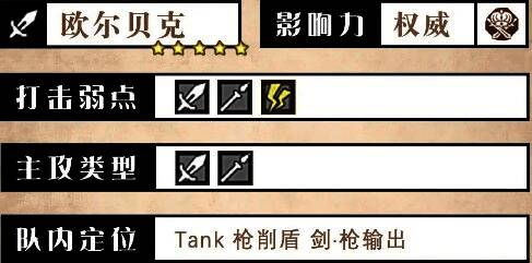 欧尔贝克角色立绘与基础属性面板展示，清晰呈现角色设定