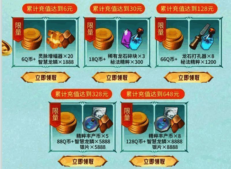 充值返利界面示意图，显示不同档位返利额度