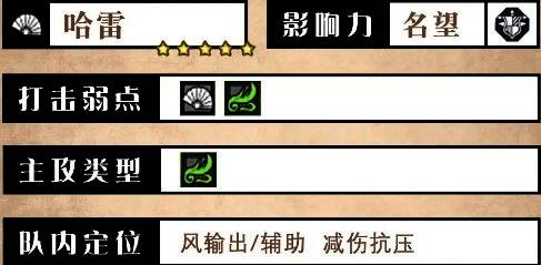 游戏角色立绘展示，哈雷身着华丽舞者服饰，手持扇子优雅起舞