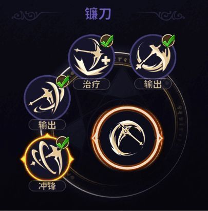 武器切换界面示意图，展示技能栏配置方案