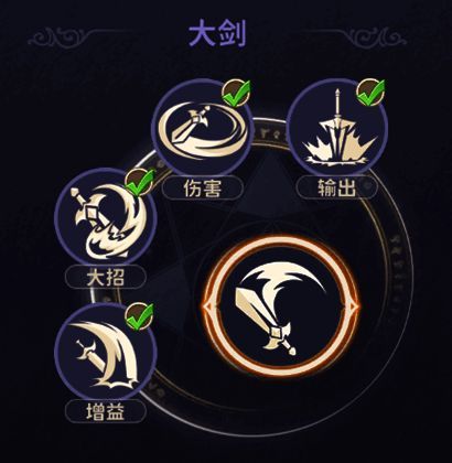 武器切换系统界面展示，显示剑盾与大剑之间的实时转换操作