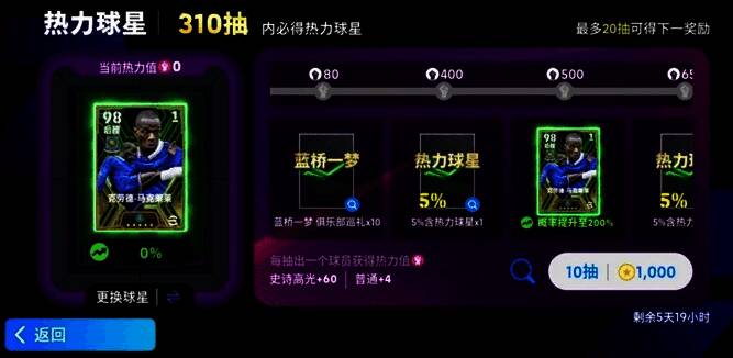 切赫球员卡形象展示，身穿切尔西球衣守门姿态英姿飒爽