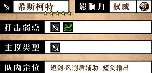 希斯柯特技能面板展示，列出各项技能名称与基础数值