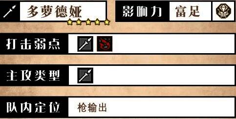 多萝德娅角色立绘展示，身穿华丽商旅装束，手持长枪