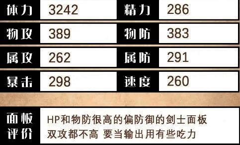 伊蒂亚详细属性面板截图，显示各项成长数值分布