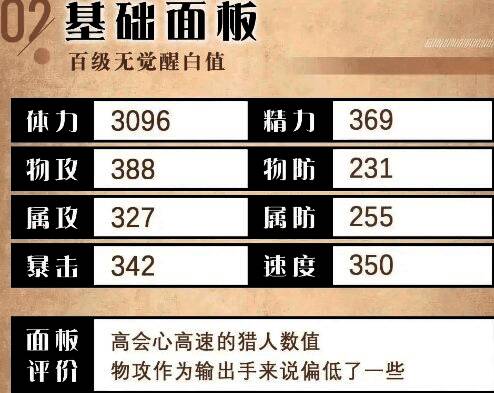 海茵特战斗画面展示，正在进行多段连射攻击，周围有敌人被击中特效