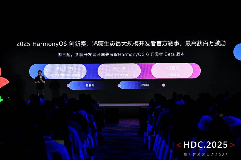 HarmonyOS创新赛启动仪式，开发者代表参与合影