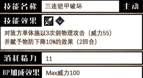 莱欧尼尔主动技能列表，涵盖输出与控制类技能