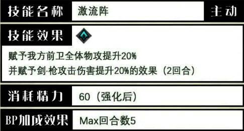 利夏尔主动技能界面截图，展示技能图标与描述