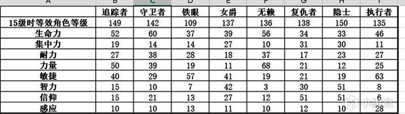 无赖与巨型Boss对战场景，画面中充满战斗特效，气氛紧张激烈