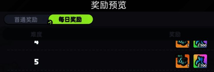 玩家角色骑乘黑色冥界战马，在战场上穿梭，身后拖曳着紫色光影特效